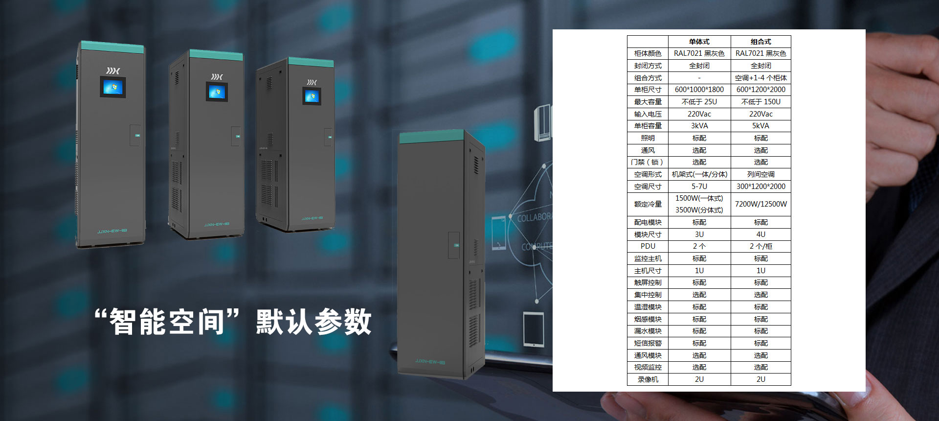 产品参数